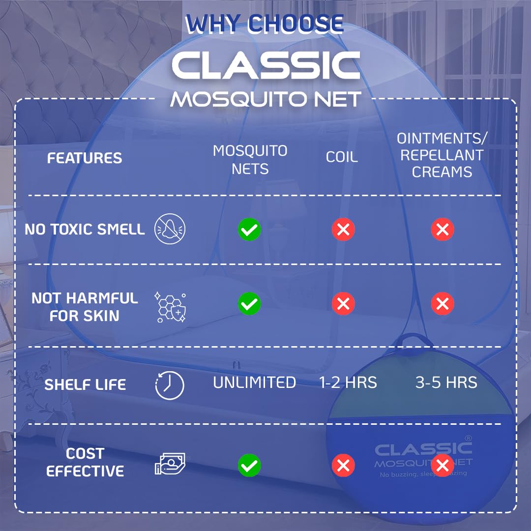 Classic Mosquito Net for Double Bed | King Size Foldable Premium Machardani